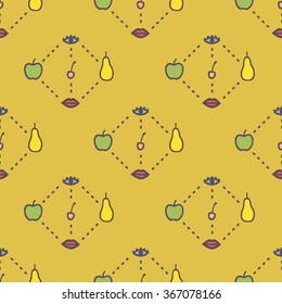 vector illustration repeat pattern of rectangle diagram of mouths, fruits and eyes on yellow background