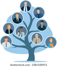 vector illustration representing the organization chart of a company with the boss above and the employees below. The tree symbolizing hierarchy in work