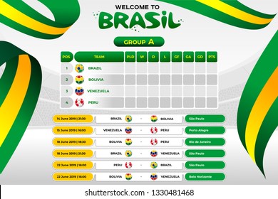 Vector Illustration Results And Standing Tables Scoreboard Championship Tournament In Brasil. CONMEBOL Copa America 2019. Broadcast Template. Soccer 2019 Championship Tournament.