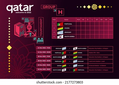 Vector illustration results and standing tables scoreboard championship tournament in Qatar. Soccer World Cup. Qatar 2022. Travel to Qatar. Broadcast template. Soccer 2022 championship tournament.