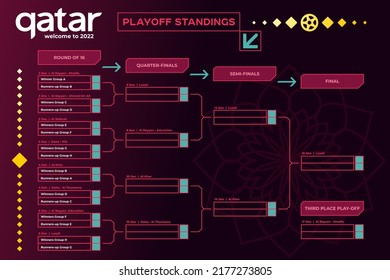 Vector illustration results and standing tables scoreboard championship tournament in Qatar. Soccer World Cup. Qatar 2022. Travel to Qatar. Broadcast template. Soccer 2022 championship tournament.