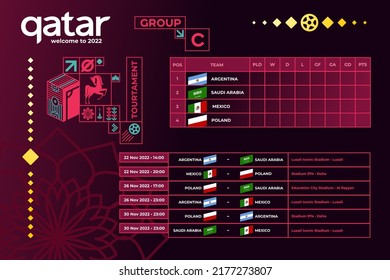 Vector illustration results and standing tables scoreboard championship tournament in Qatar. Soccer World Cup. Qatar 2022. Travel to Qatar. Broadcast template. Soccer 2022 championship tournament.