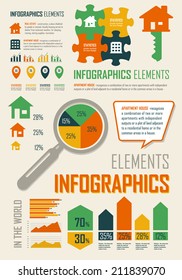 Vector Illustration with retro elements in green, yellow and orange colors.  Real Estate and high-rise buildings. Statistics, charts and graphs. Simple flat symbols for your design.