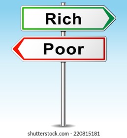 Vector illustration of rich and poor directions sign