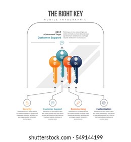 Vector illustration of the right key of keys infographic design element.