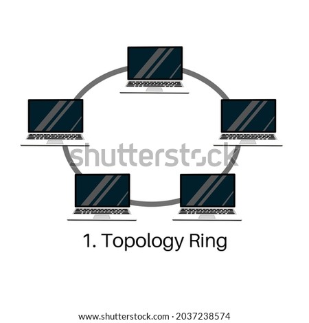 Vector illustration of a ring network topology