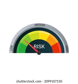 Ilustración vectorial del indicador del nivel de riesgo. Adecuado para el diseño de elementos de infografía de riesgo de negocio, presentación de resultados de encuestas y rendimiento de nivel de seguridad.