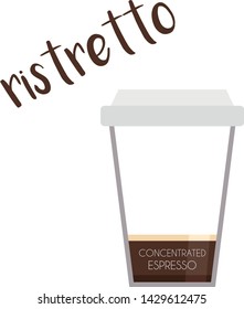 Vector illustration of a Ristretto coffee cup icon with its preparation and proportions.