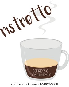 Vector illustration of a Ristretto coffee cup icon with its preparation and proportions and names in spanish.