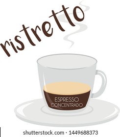 Vector illustration of a Ristretto coffee cup icon with its preparation and proportions and names in spanish.