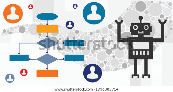 Algorithm For Robot Example Vector Illustration Robot Algorithm Artificial Intelligence Stock ...
