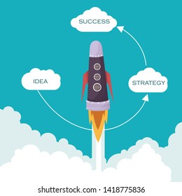 vector illustration with a rocket about business with the inscription