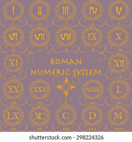Vector illustration of the roman numeric system with gold elements