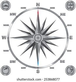 Vector illustration of rose of winds showing different possible wind directions. May be used in aviation, marine or for weather forecasting purposes.