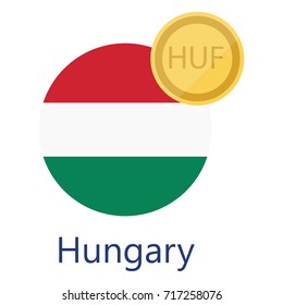 Vector illustration round Hungarian flag and currency symbol HUF. Hungarian Forint