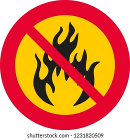 vector illustration with round, red and yellow prohibition sign.
prohibition of fire
