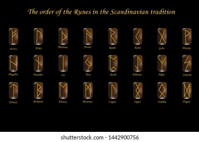 Vector illustration of runes alphabet symbols. Golden glitter on wooden form arranged on a black background.