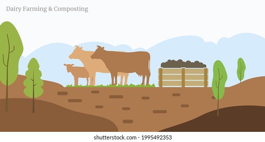 Vector illustration with rural landscape, cows and agriculture stores, farming, livestock, Dairy farm or farming design elements.