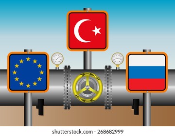 Vector illustration. Russian - Turkish transit gas pipeline