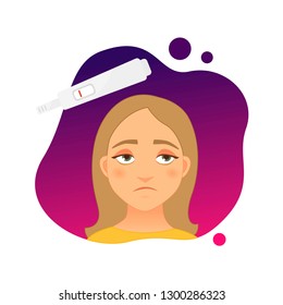 Vector illustration of a sad girl. Negative pregnancy test. Planning a child.

