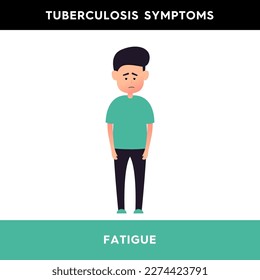 Vector illustration of a sad man feeling tired. A person feels weak and tired due to poor health. Illustration for medical articles, posters, stands.