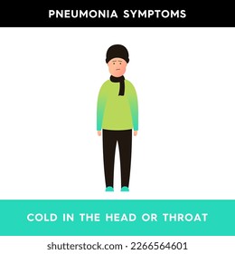 Vector illustration of a sad man with pneumonia symptoms. A person in a hat and scarf is cold in the head or throat. Pneumonia symptoms. Illustration for medical articles, posters.