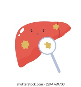 Vector illustration of a sad unhealthy liver character. Flat design of human organ