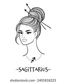 Vector illustration of Sagittarius zodiac sign line art female face portrait