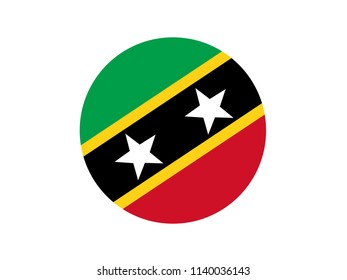 vector illustration of Saint Kitts and Nevis flag