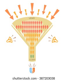 Vector illustration of a sales funnel, conversion