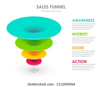 Vector Illustration With Sales Funnel Elements. Business Infographics Template.