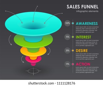 Vector Illustration With Sales Funnel Elements. Business Infographics Template.