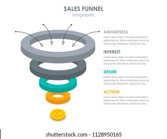 Vector Illustration With Sales Funnel Elements. Business Infographics Template.