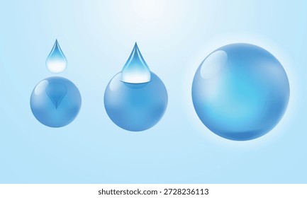 Vector illustration SAP absorption mechanism sequence. Hydrogel bead absorbing a liquid droplet, expanding in volume, and turning into a swollen gel.