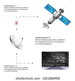 Vector illustration of the satellite connection. No signal
