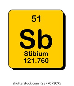 Vektorgrafik von Sb in orangefarbenem quadratischem Rahmen und Schatten, Symbol für Antimon oder Stibium-Element auf weißem Hintergrund.