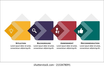 Vector Illustration of SBAR Model used to facilitate appropriate communication. Infographic template with Icons and description placeholder