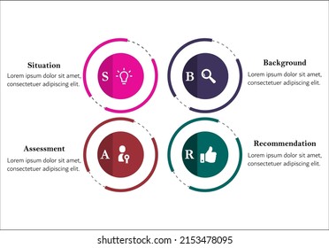 Vector Illustration of SBAR Model used to facilitate appropriate communication. Infographic template with Icons and description placeholder