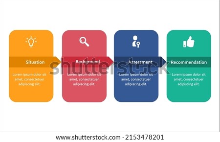 Vector Illustration of SBAR Model used to facilitate appropriate communication. Infographic template with Icons and description placeholder