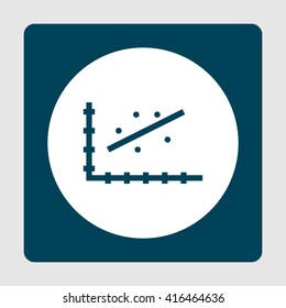 Vector illustration of scatter chart icon. Premium quality web icon.