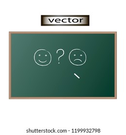 Vector illustration of a school Board good and bad mood of a student at school pros and cons of education, pessimist and optimist in the classroom