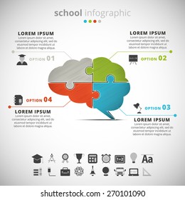 Vector illustration of school infographic with brain made of puzzle.