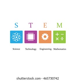 Vector Illustration Of Science, Technology, Engineering And Math Education