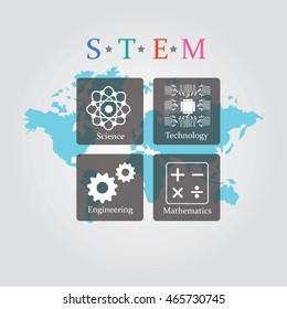 Vector illustration of Science, Technology, Engineering and Math education