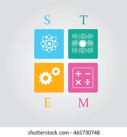 Vector Illustration Of Science, Technology, Engineering And Math Education