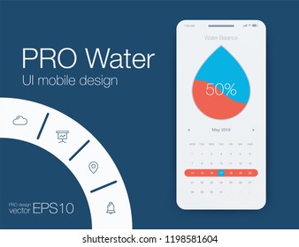 Vector Illustration of screens and web concept. Interface UX, UI GUI screen template for web site banners. Sign up. Water balance