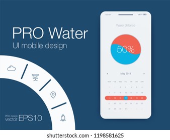 Vector Illustration of screens and web concept. Interface UX, UI GUI screen template for web site banners. Sign up. Water balance