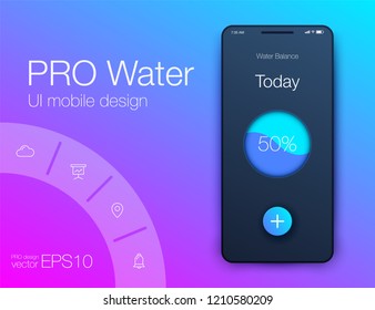 Vector Illustration of screens and web concept. Interface UX, UI GUI screen template for web site banners. Sign up. Water balance