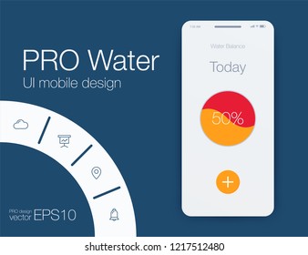 Vector Illustration of screens and web concept. Interface UX, UI GUI screen template for web site banners. Sign up. Water balance