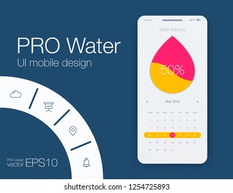 Vector Illustration of screens and web concept. Interface UX, UI GUI screen template for web site banners. Sign up. Water balance